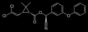 Ectoparasitic agents (kg active substance)