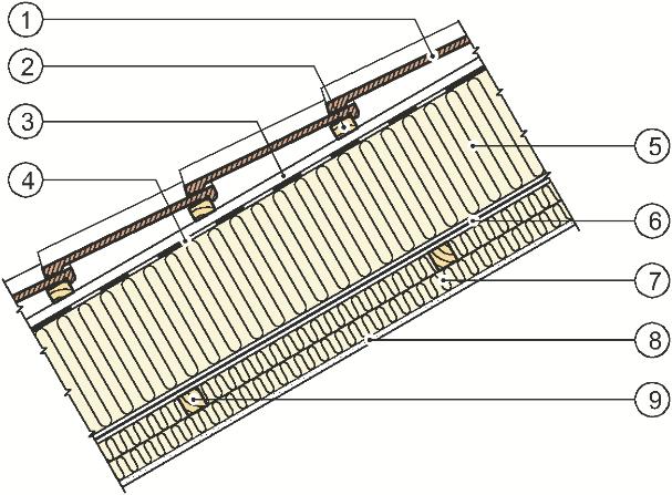 lekter c/c 00 mm mineralull50 mm 8 Dampsperre 9 5 mm x mm lekter c/c 600 mm mineralull, 50 mm Gipsplate 1,5 mm Fig. 7 Prinsipiell utførelse av takkonstruksjon med opplektet tekning. 3.