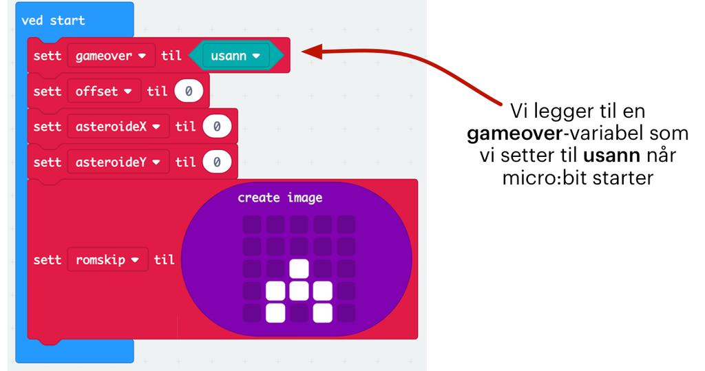 Figur 4.7 Vi legger til en gameover-variabel Når vi skal finne ut om romskipet kolliderer med asteroiden må vi sjekke tre ting: Befinner asteroiden seg på rad 3 på skjermen?
