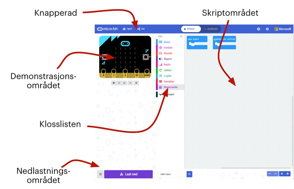 og demonstrasjonsområdet tar mesteparten av nettsiden. MakeCode er inndelt i 5 områder: Figur 1.3 - Slik ser MakeCode ut Knapperad Dette området befinner seg øverst på nettsiden.