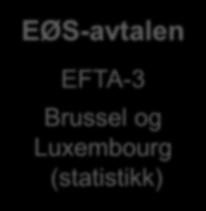 Frihandelsavtaler EFTA-4