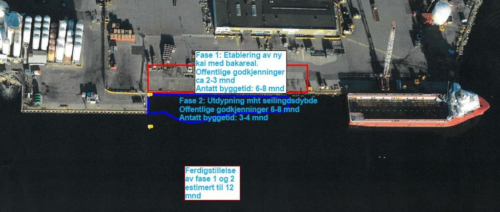 Fig. 1. Framdrift. Fase 1 og Fase 2. Birken & Co har bedt NIRAS Norge AS om assistanse til å utfylle punkt 3 a til e for tillatelsen for fase 1, basert på foreliggende opplysninger og registreringer.