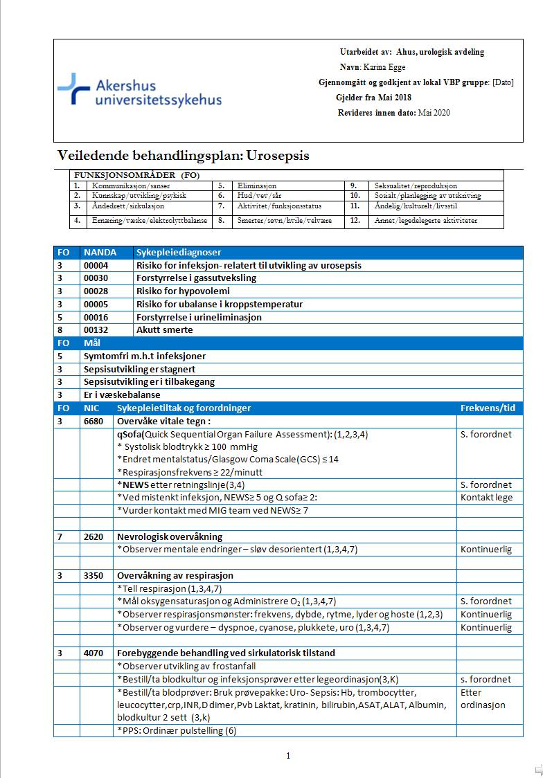 Vedlegg 2 Veiledende behandlingsplan Urosepsis 26 Sluttrapport fra