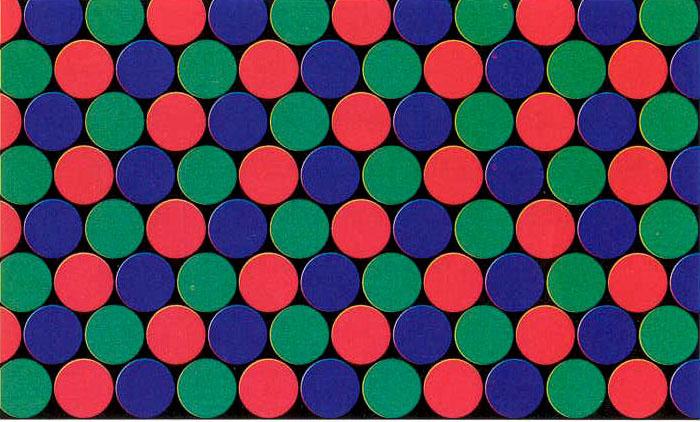 Røde, grønne og blå prikker blander seg additivt.