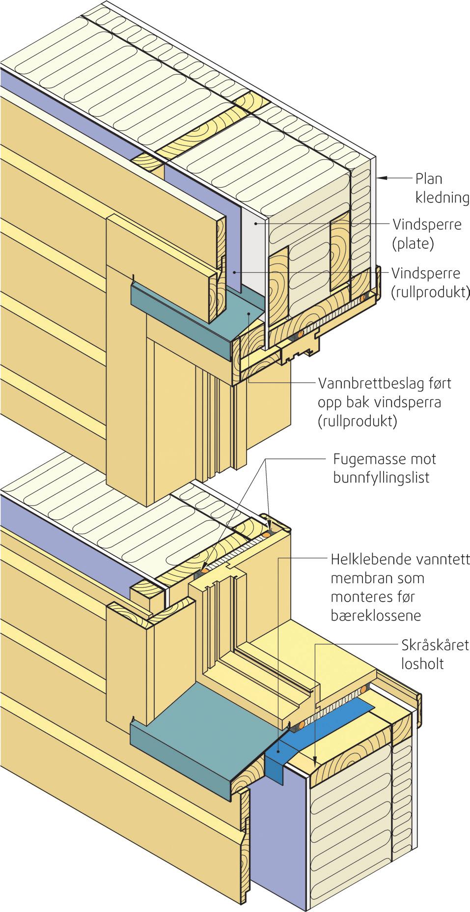 Anvisningen viser alternative plasseringer i veggen og hvordan vinduet bør monteres og festes.