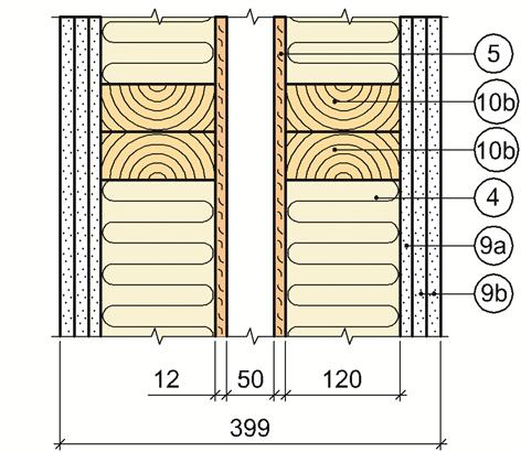 stendere 9a 12.5 mm gipsplate type DF 10b c/c 600 mm Fig.