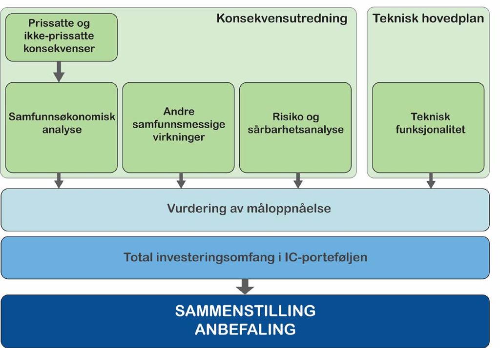 2 1 Formannskapsmøte 6 Sandefjord 13.