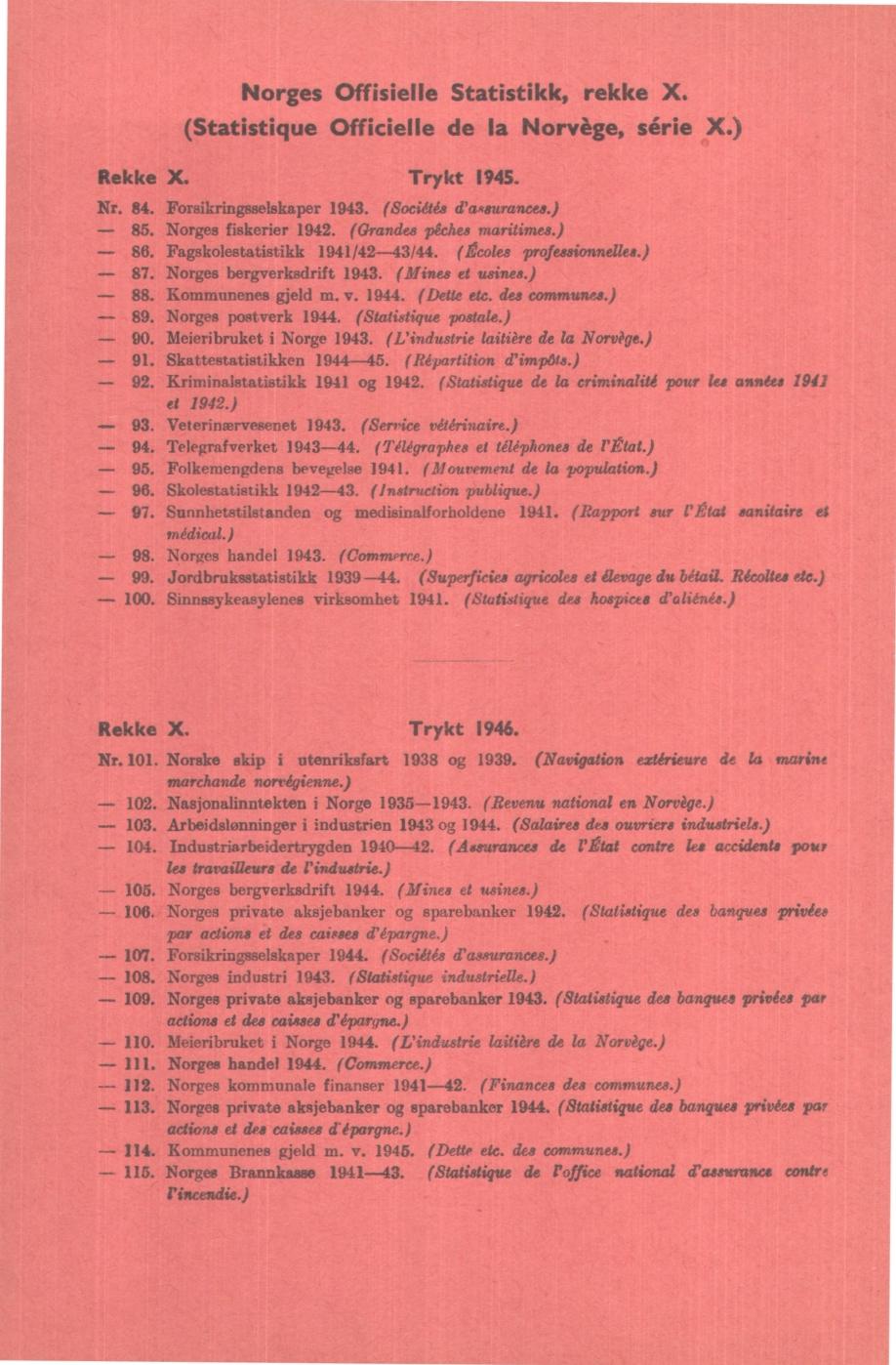 Norges Offisielle Statistikk, rekke X. (Statistique Officielle de la Norvège, série X.) Rekke X. Trykt 1945. Nr. 84. Forsikringsselskaper 1943. (Sociétés d'assuranees.) - 85. Norges fiskerier 1942.