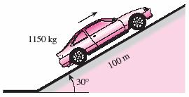 Oppgave -33 (7./8. g.) Beregn nødvendig effekt for en bil på 50 kg som skal kjøre opp en motbakke på 00 m lengde i løpet av sekunder. Motbakken har en vinkel på 30 med horisontalen.