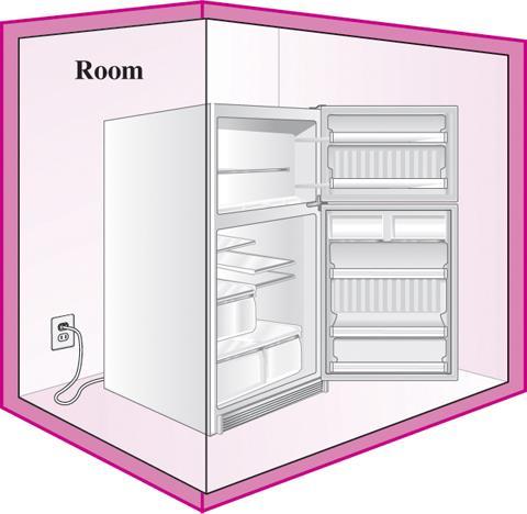 Energitransfer pga. temperaturdifferanse Systemet tilføres energi som varme Q 9 Energi Tett og godt isolert rom eholder et kjøleskap. Kjøleskapet slås på.