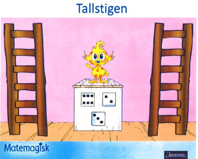 Tallstigen Elevene spiller to og to. Spiller én kaster tre terninger og lager et tresifret tall som han/hun plasserer i sin tallstigen.