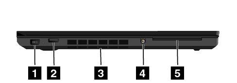 Sett fra venstre Figur 3. Sett fra venstre 1 Vekselstrømkontakt 2 Always On USB 3.