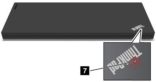 4 7 Systemstatuslamper Lampen på ThinkPad-logoen og lampen i midten av av/på-knappen viser systemstatus til datamaskinen. Blinker tre ganger: Datamaskinen er koblet til strøm.