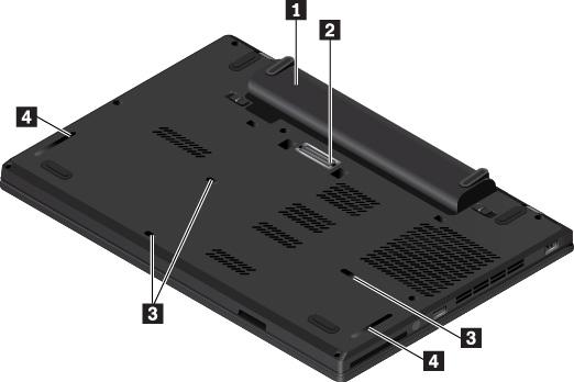 Sett fra undersiden 1 Utskiftbart batteri 2 Kontakt for dokkingstasjon 3 Tastaturdreneringshull 4 Høyttalere 1 Utskiftbart batteri Du kan bruke datamaskinen med batteristrøm når du ikke har tilgang