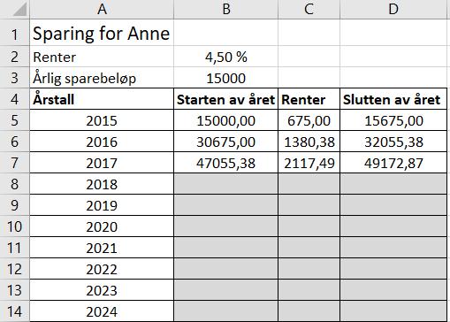 Oppgave 12 (6 poeng) Anne har begynt å spare til en egen gård i Gårdssparing for unge (GSU). Hun setter inn 15 000 kr den 1. januar hvert år fra og med 2015, og får 4,50 % rente per år.