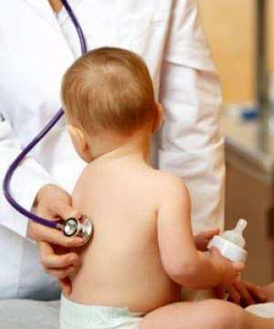 fastleger Mikalsen I, et al, Pediatr Allergy immunol 2015 Hva gjør vi?  fastleger GINA guidelines - Ginasthma.
