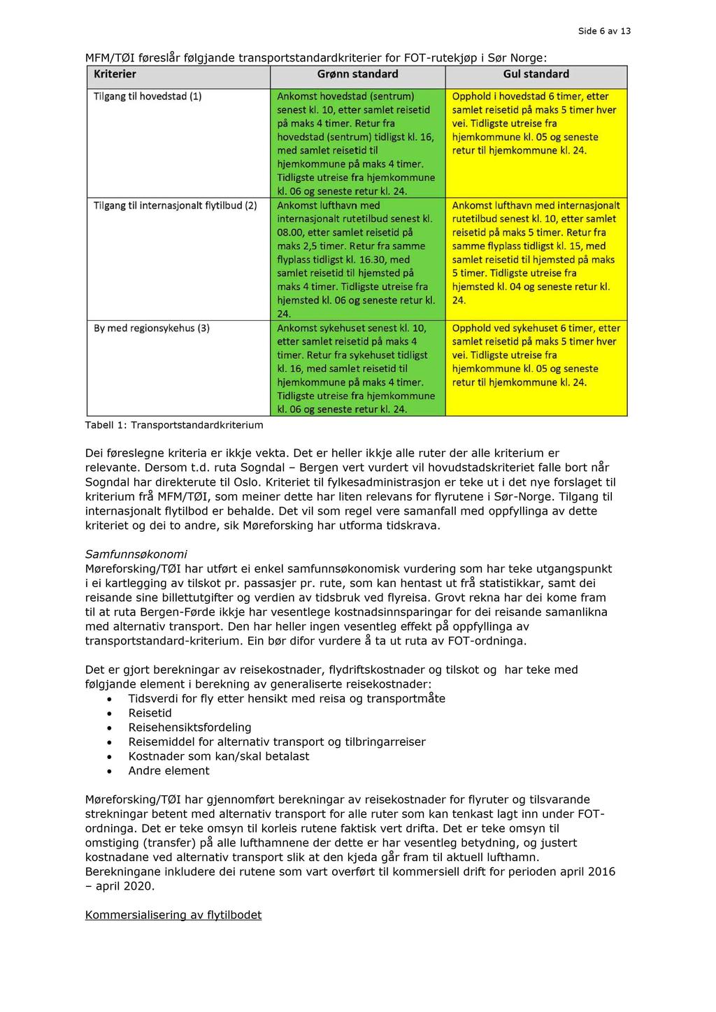 Side 6 av 13 MFM/TØI føreslår følgjande transportstandardkriterier for FOT - rutekjøp i Sør Norge: Tabell 1 : Transportstandardkriterium Dei føreslegne kriteria er ikkje vekta.