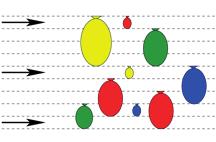 Fasit med korte kommentarer Mange matematiske problem kan løses på ulike måter. Følgende forslag gir ingen fullstendig oversikt over løsningsmetoder. Diskuter gjerne ulike løsningsforslag i klassen.