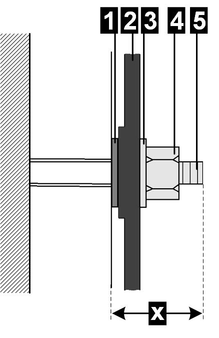 Monterings- og innbyggingsinstruksjoner P30 Fig. 6-14: Borsjablong 1... Festehull 2... Kabelinnføringsåpninger 3... Kabelinnføringshull 2) Hvis en kabelholder finnes, tegn opp 3 kabelholderhull.