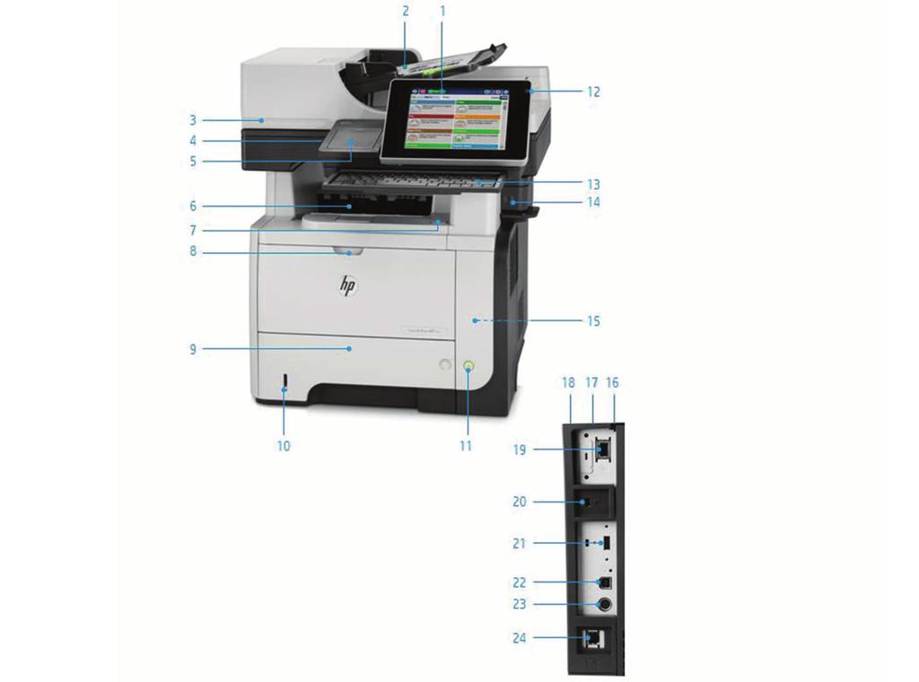 Produktomvisning Bilde av HP LaserJet Enterprise flow MFP M525c: 1. Intuitiv 20,3 cm (8") HP Easy Select-kontrollpanel med dreibar fargeberøringsskjerm 2.