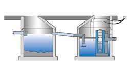 vaskekjemikalier. Klasse I utskillere produseres i betong, og har en utslippskonsentrasjon lavere enn 5 mg restolje/ liter ved prøving etter test beskrevet i NS-EN 858-1.
