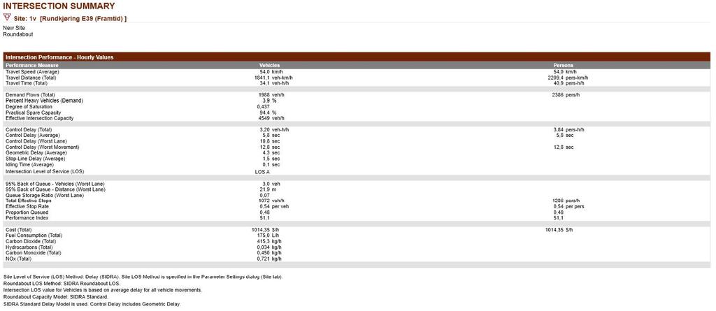 Side 18 av 5 Figur 12 -