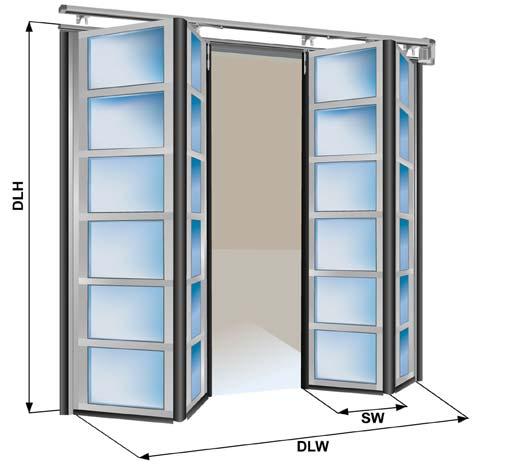 2. Spesifikasjoner 2.1 Størrelser 2.1.1 Lysåpningsbredde og lysåpningshøyde Standard foldeport leveres i følgende standardstørrelser: Standard portstørrelser Lysåpning bredde (DLW) Lysåpningshøyde (DLH) Min.