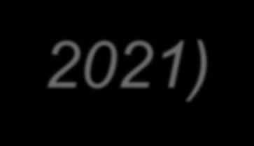 72 121 152 132 127 129 209 184 211 327 362 389 375 347