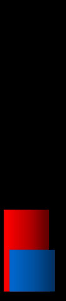 Personkilometer per år InterCity, Jbv (479 km) 1,2 mrd Høyhast., Jbv Oslo-Krs-Stvg (498 km) 1,6 mrd Høyhast., Jbv Vestlandsb.