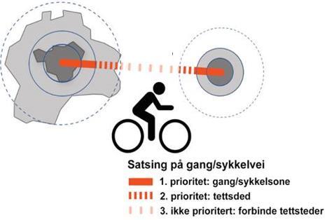 Effektiv