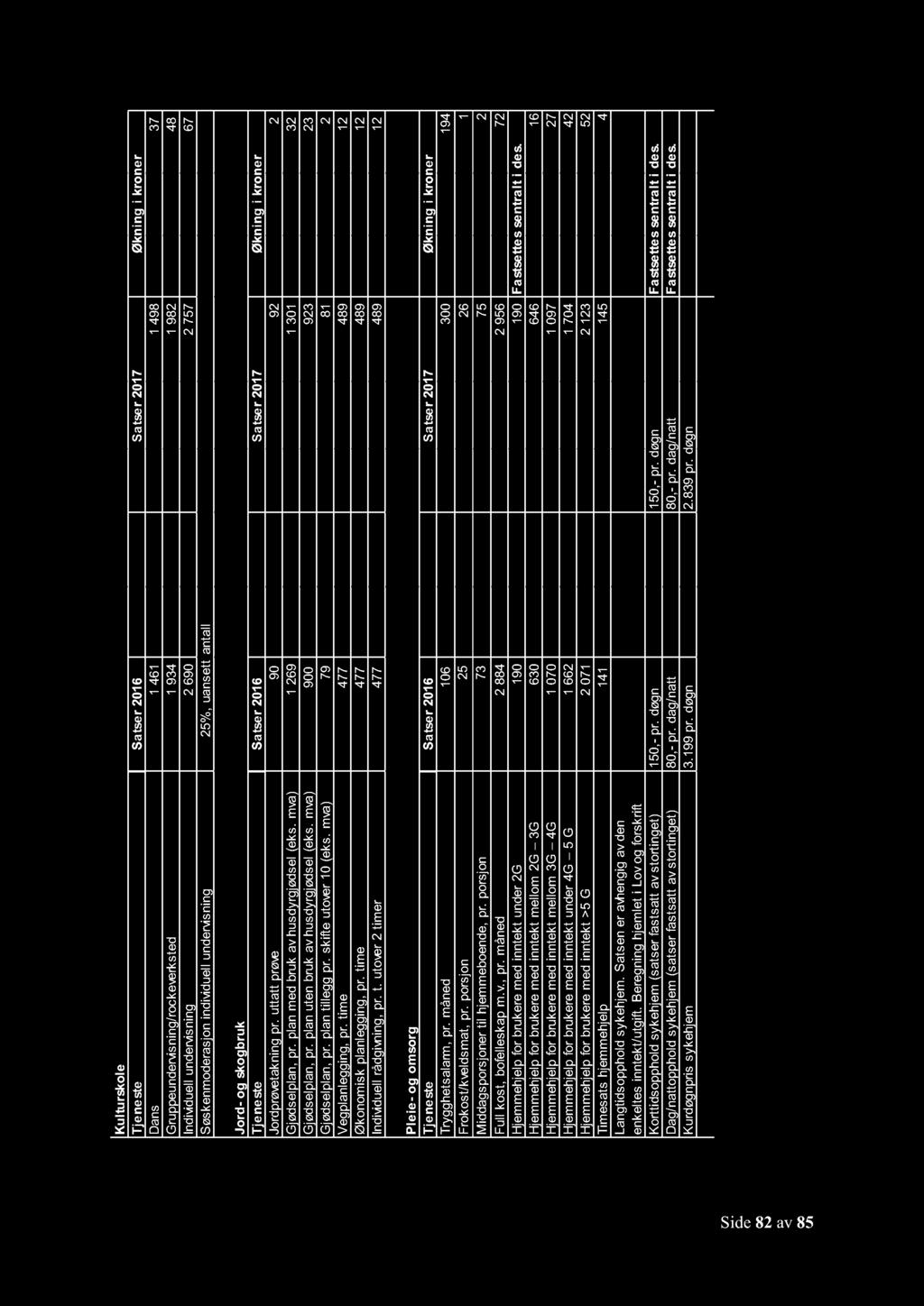 K j D / c I j % J - j J j j ( ) j j ( ) j f ( ) V Ø I ṫ P - j F / j M j j j F f ṿ H j j f F H j j