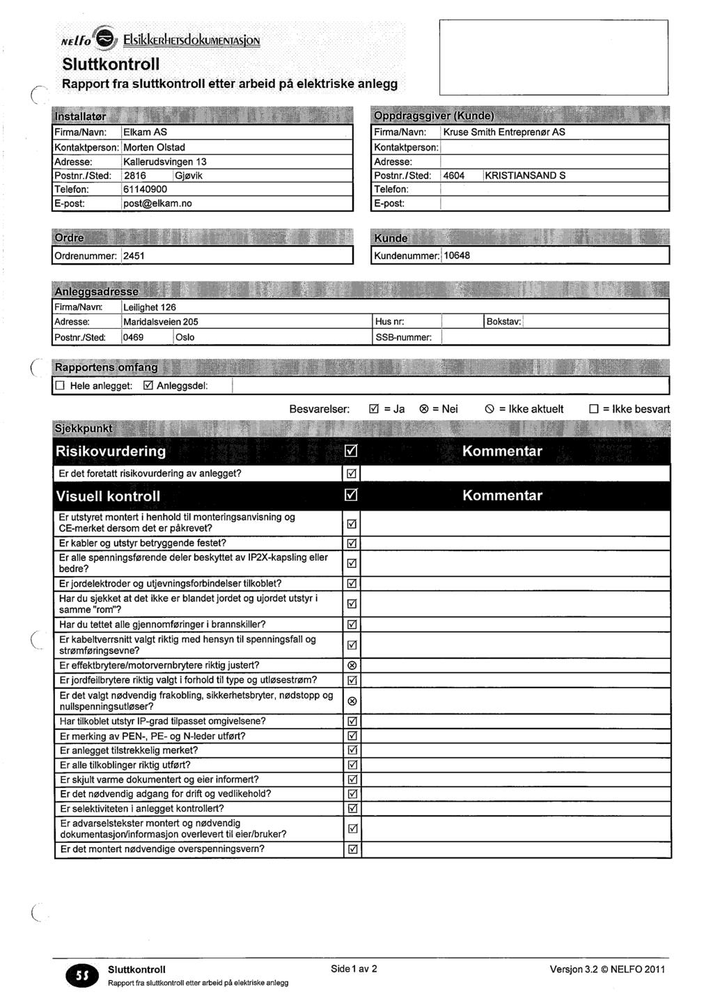 NE Jf o~ ELsikkm~E1SdokuiVIE:N'rAsjoN Sluttkontroll Rapport fra sluttkol1troll etter arbeid på elektriske anlegg c Besvarelser: 0 =Ja =Nei