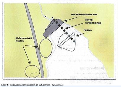 3.2 Konkurransegrunnlaget fra Bergen kommune I Bergen kommunes konkurransegrunnlag for prosjektering er Norconsults forprosjekt og tekniske plan en del av tilgjengelig grunnlagsmateriale.