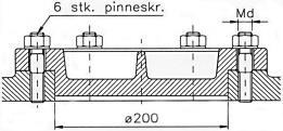 lønngforlag - krueforbneler OGVE 6 Et lokk på en trykkbeholer er fetet e 6 pnnekruer fathetklae 8.8, e fguren. Trykket beholeren er akalt bar.