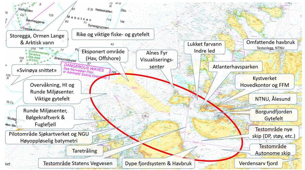 Det digitale havrom akvakultur