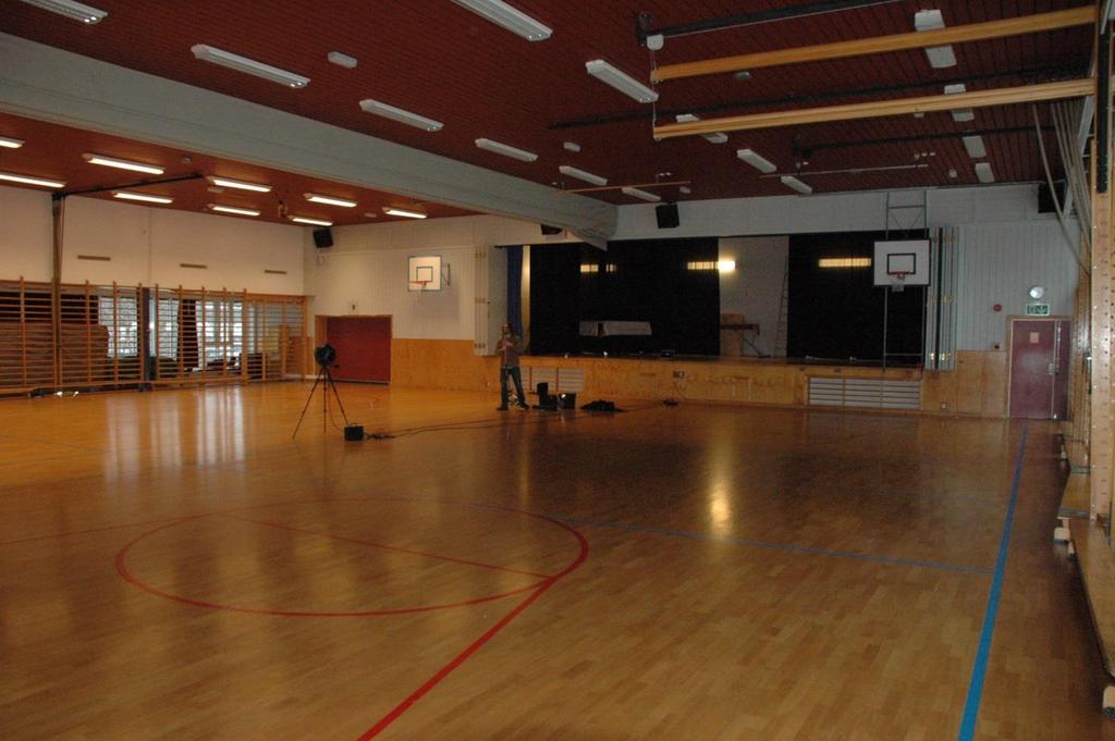 Rapport fra akustikkma ling Ramstad skole, Gymsal Bærum i Akershus Akershus musikkråd, rapport dato: 10.01.2015 I dag teller skolen 500 elever fordelt på 18 klasser.