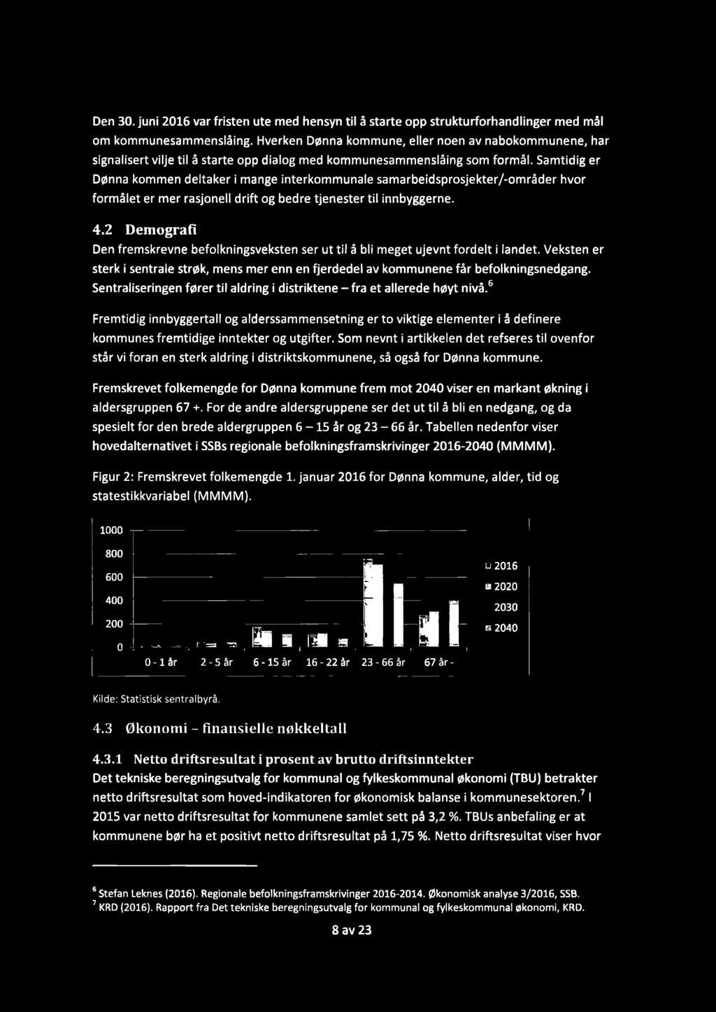 Den 30. juni 2016 var fristen ute med hensyn til å starte opp strukturforhandlinger med mål om kommunesammenslåing.