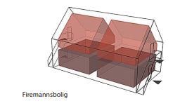 er knyttet opp mot boligtyper, boenheter og