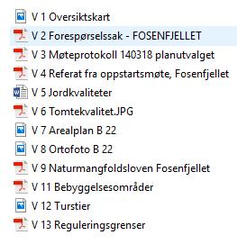 Vedlegg liste: Vedleggene er tilgjengelig på Ørland kommune hjemmesider og under kunngjøringer på Kystplan as sine hjemmesider www.kystplan.