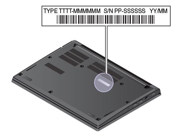 Følgende illustrasjon viser hvor du finner etiketten med informasjon om maskintype og modellnavn.