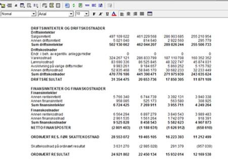 Selskaps og system dimensjoner Selskapsregnskaper håndteres som dimensjoner i programmet, tilsvarende som avdelinger i økonomisystemet.