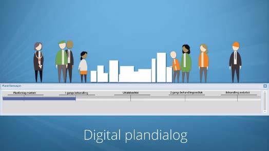 Digital plandialog (regjeringen.no) Digital plandialog viser planprosessen på en tidslinje og har lenker til kart og dokumenter i saken. (Fra filmen om digital plandialog på regjeringen.no.) 3.