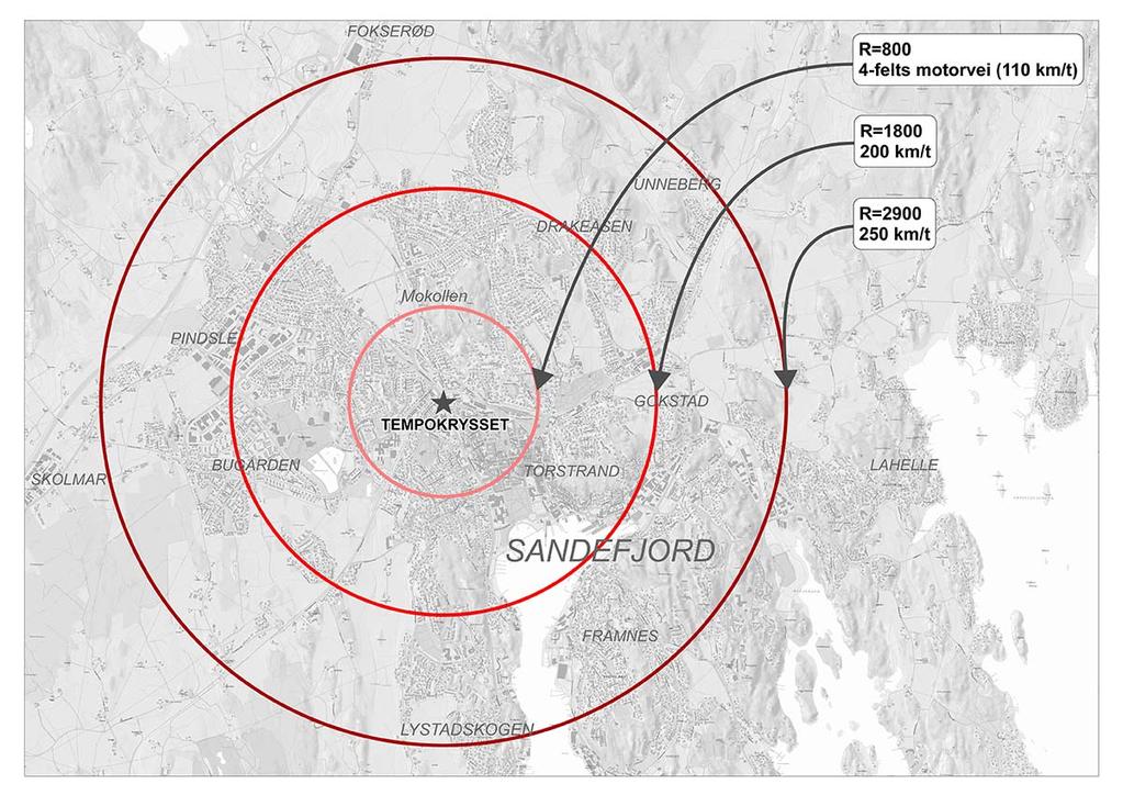 Forutsetninger for planleggingen Krever helhetlig planlegging over fylkes- og kommunegrenser.