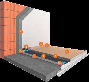 System for altaner og terrasser 1 2a 2 4 5 1 2 3 4 2a waterdrop effect resistance effect protection effect Sparkelmasse 1 PCI Nanocret R2
