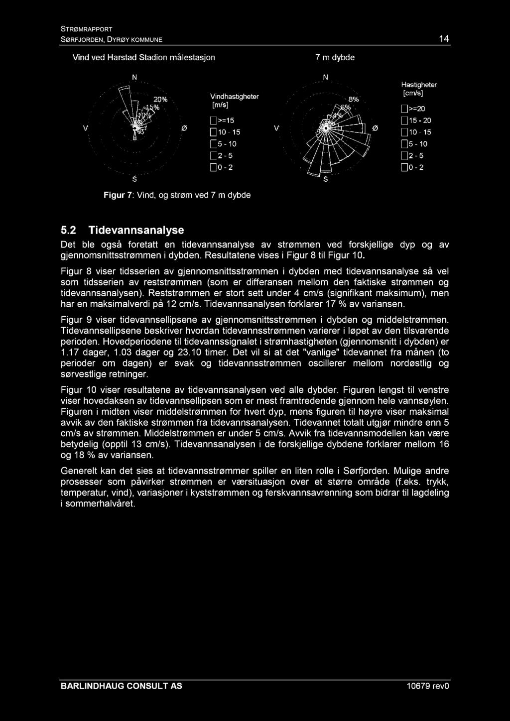 STRØMRAPPORT SØRFJORDEN, DYRØY KOMMUNE 1 4 Figur 7 : Vind, og strøm ved 7 m dybde 5.