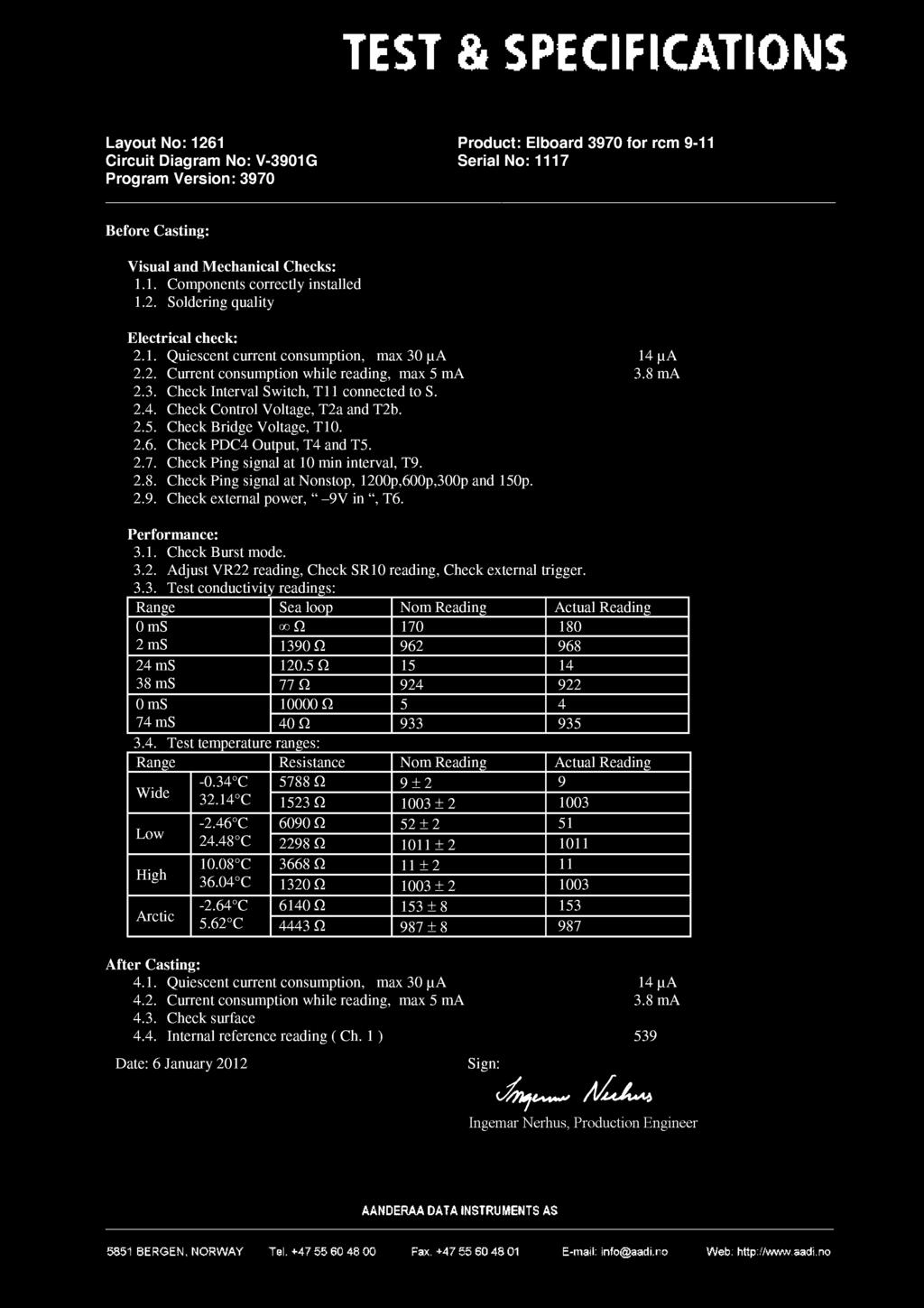 Form No. 493, Nov 2005 Layout No: 1261 Product: Elboard 3970 for rcm 9-11 Circuit Diagram No: V-3901 G Serial No: 1117 Program Version: 3970 Before Casting: 1. Visual and Mechanical Checks: 1.1. Components correctly installed 1.