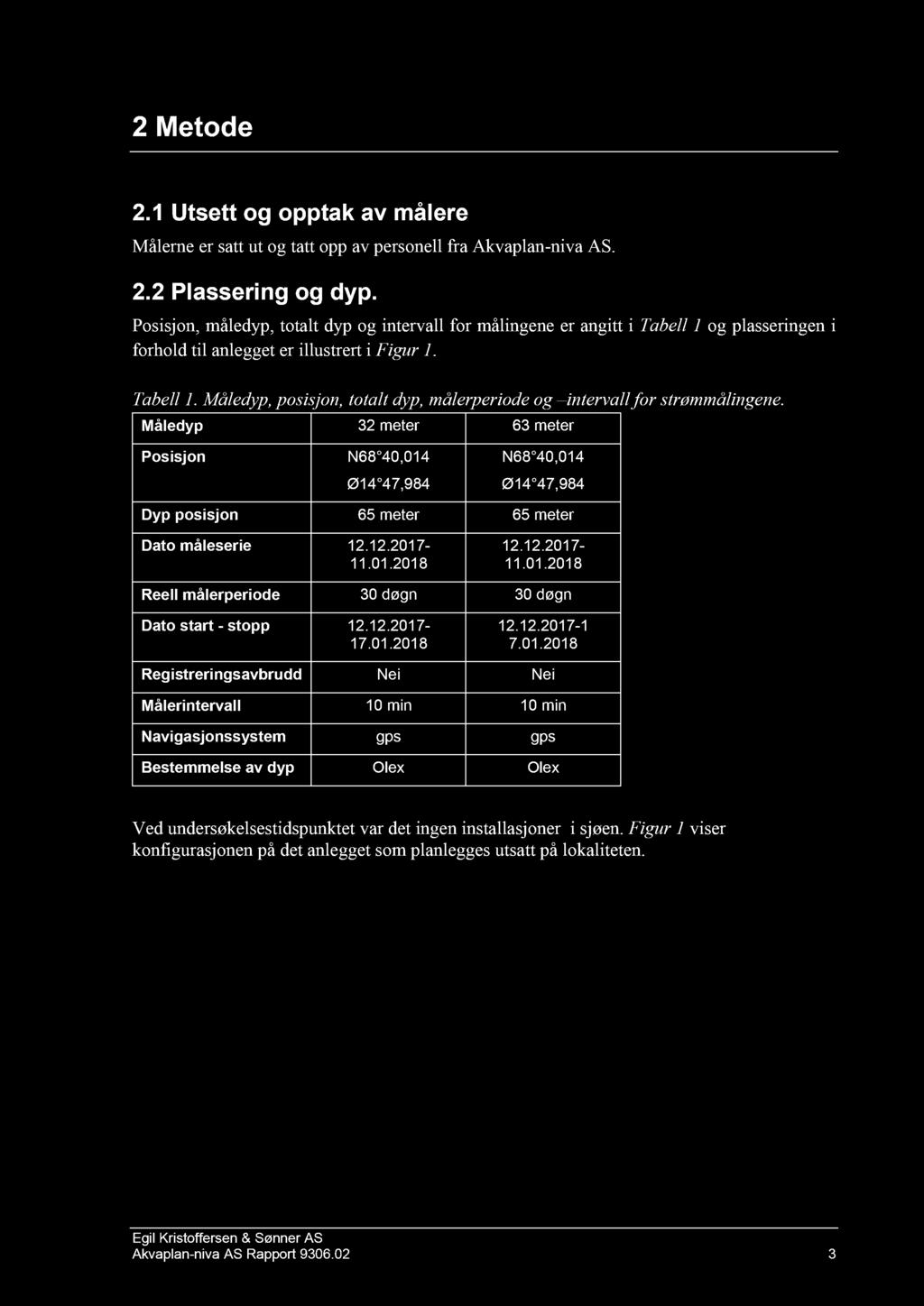 2 Metode 2.1 Utsett og opptak av målere Målerne er satt ut og tatt opp av personell fra Akvaplan - niva A S. 2.2 Plassering og dyp.