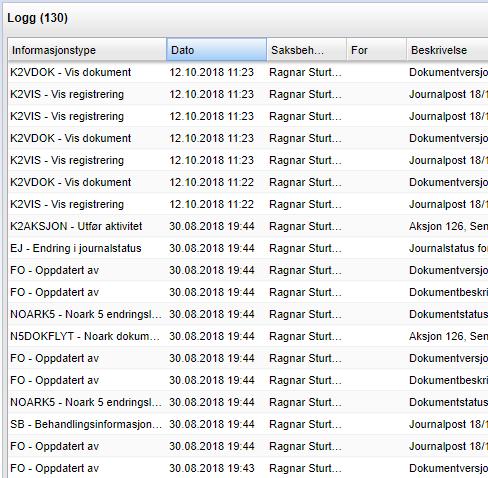 Endringer i produktet Det blir mer logging for å kunne avdekke snoking Egentlig mindre personvern