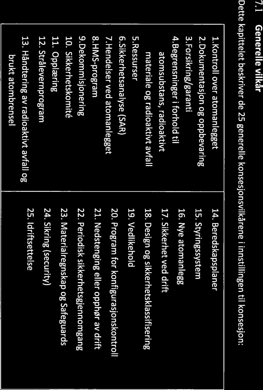 Sikkerhetsanalyse (SAR) 7.Hendelser ved atomanlegget 8.HMS-program 9.Dekommisjonering 10. Sikkerhetskomité 11. Opplæring 12. Stralevernprogram 13.