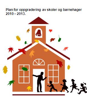 Tidligere skoleutredninger Blant annet disse er lagt til grunn: utredninger om skolestruktur